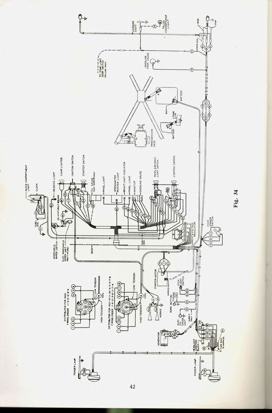 1941 Packard Owners Manual Page 19